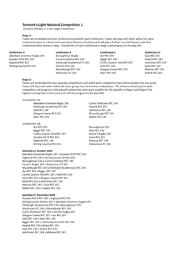 Tennent's Light National Competition 1