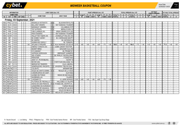 Midweek Basketball Coupon 02/09/2021 09:55 1 / 1