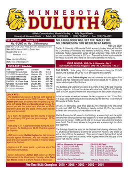 Five-Time NCAA Champions 2010 • 2008 • 2003 • 2002 • 2001 by the NUMBERS Completed WCHA Series of the Season