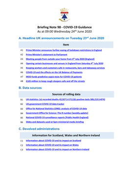 Briefing Note 98 - COVID-19 Guidance As at 09:00 Wednesday 24Th June 2020