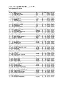 Access Bank Lagos City Marathon 11-02-2017 Result Marathon by Gender