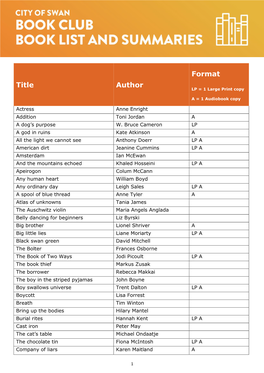 Title Author Format