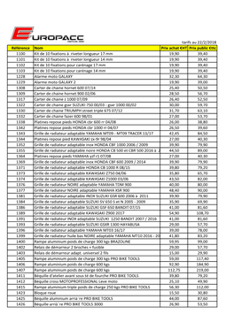 Tarifs Au 22/2/2018 Référence Nom Prix Achat €HT Prix Public €Ttc 1100