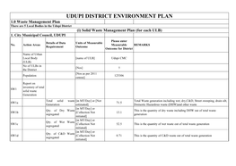 UDUPI DISTRICT ENVIRONMENT PLAN 1.0 Waste Management Plan There Are 5 Local Bodies in the Udupi District (I) Solid Waste Management Plan (For Each ULB) 1