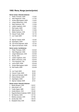 Resultater Nordisk Mesterskap 1992