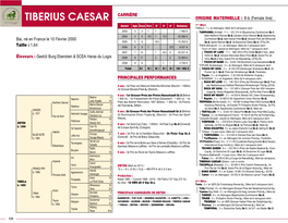 TIBERIUS CAESAR ORIGINE MATERNELLE : 8-B (Female Line) Année Age Cses Vict