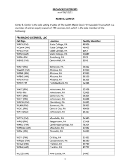 Broadcastinterests-Kec 081221.Pdf