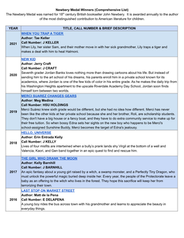 Newbery Medal Winners (Comprehensive List) the Newbery Medal Was Named for 18Th Century British Bookseller John Newbery