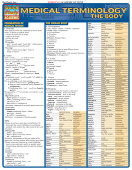 QUICKSTUDY® Reference Guide Is a Comprehensive List of Medical Ter- CREDITS ISBN-10: 142320291-0 Minology