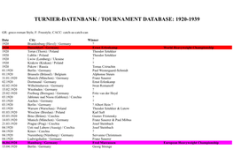 Turnier-Datenbank / Tournament Database: 1920-1939