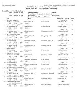 2/6/2018 Results - Boys 2018 NJISAA Swimming Championships