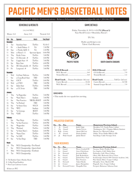 Pacific Men's Basketball Notes