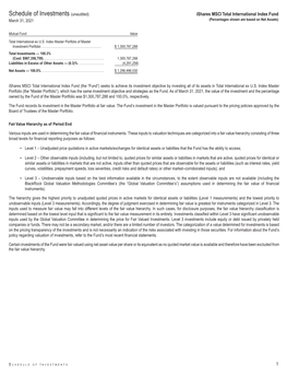 Schedule of Investments (Unaudited) Ishares MSCI Total International Index Fund March 31, 2021 (Percentages Shown Are Based on Net Assets)