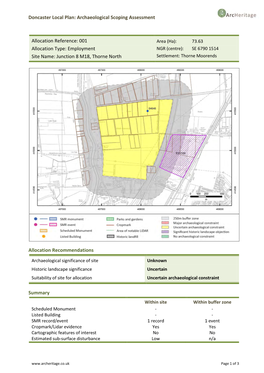 Doncaster Local Plan: Archaeological Scoping Assessment Allocation