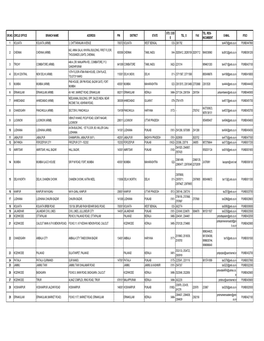 Branch Locator.Xlsx