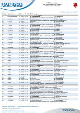 FC Kirchweidach Alle Vereinsspiele in Der Übersicht Zeit: 31.07.2021