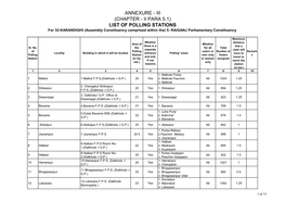 LIST of POLLING STATIONS for 32-KARANDIGHI (Assembly Constituency Comprised Within The) 5- RAIGANJ Parliamentary Constituency