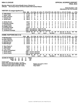 Box Score Ignite