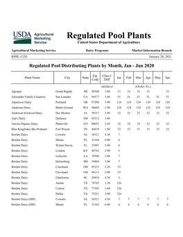 Regulated Pool Plants United States Department of Agriculture