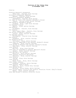 Stations of the Indian Army, 19 November 1904