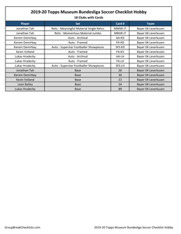 2019-20 Topps Museum Collection Bundesliga Hobby Soccer Checklist 2020 2019