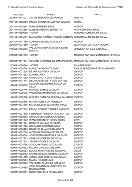 1º Juizado Especial Criminal Do Gama Listagem De Eliminação De Documentos N