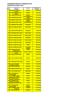 Furnizori Servicii Farmaceutice Evaluati in Anul 2014