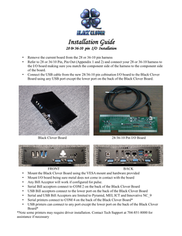 Installation Guide 28 0R 36-10 Pin I/O Installation