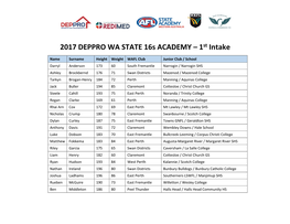 2017 DEPPRO WA STATE 16S ACADEMY – 1St Intake