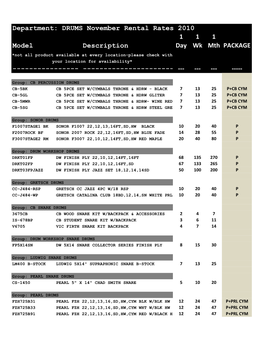 Department: DRUMS November Rental Rates 2010