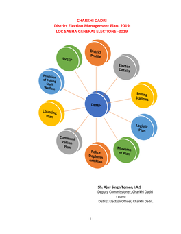 2019 Lok Sabha General Elections -2019