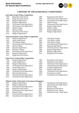 Sport Information for School Sport Canterbury a HISTORY of THE