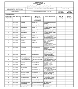 ANNEXURE 5.8 (CHAPTER V , PARA 25) FORM 9 List of Applications For