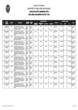 Department of Public Works and Highways Laguna 2Nd District Engineering Office Final Annual Procurement Plan for Fy 2018