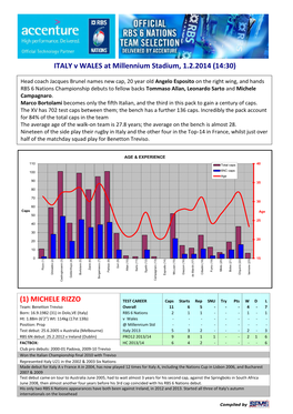 ITALY V WALES at Millennium Stadium, 1.2.2014 (14:30)