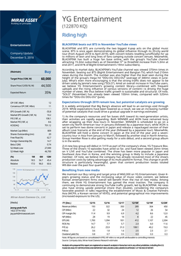YG Entertainment (122870 KQ ) Riding High
