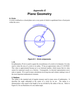 Appendix E Plane Geometry
