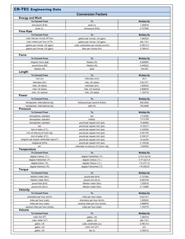 Conversion Factors