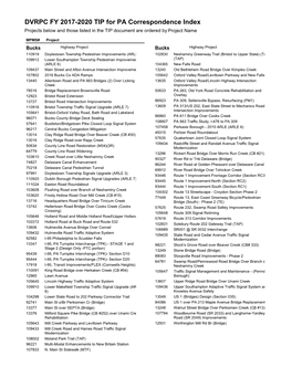 DVRPC FY 2017-2020 TIP for PA Correspondence Index Projects Below and Those Listed in the TIP Document Are Ordered by Project Name