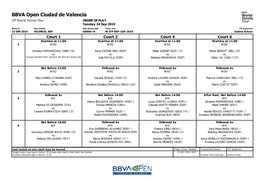 ITF Tournament Planner