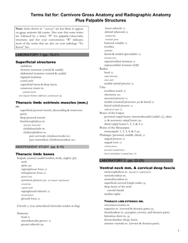 Terms List For: Carnivore Gross Anatomy and Radiographic Anatomy Plus Palpable Structures