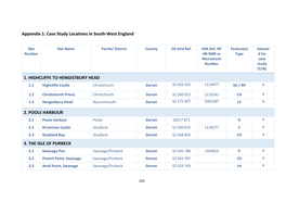 Appendix 1. Case Study Locations in South-West England 1