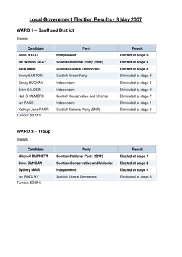 Local Government Election Results - 3 May 2007