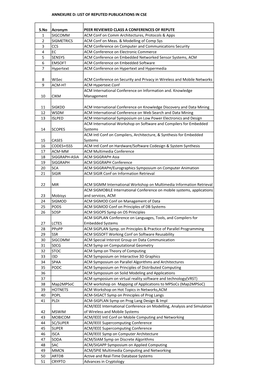 ANNEXURE D: LIST of REPUTED PUBLICATIONS in CSE S.No Acronym PEER REVIEWED CLASS a CONFERENCES of REPUTE 1 SIGCOMM ACM Conf on C