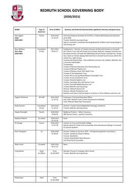 Redruth School Governors