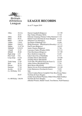 League Records