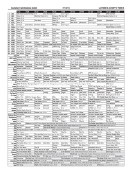 Sunday Morning Grid 7/12/15 Latimes.Com/Tv Times