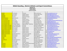 MIAA Standing , District Athletic and Sport Committees District a 2018-2019 Updated 3/5/2019