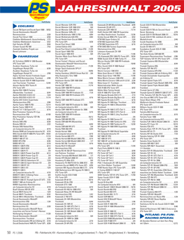 Jahresinhalt 2005