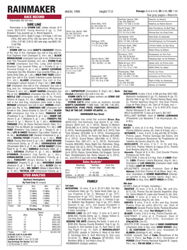 Race Record Sire Line Family Stud Analysis